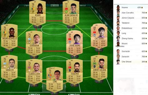 Fifa Merece La Pena El Sbc Desaf O Del Fgs