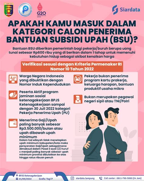 Cek Penyaluran Bantuan Subsidi Gaji Upah BSU 2022 PPID Provinsi Lampung