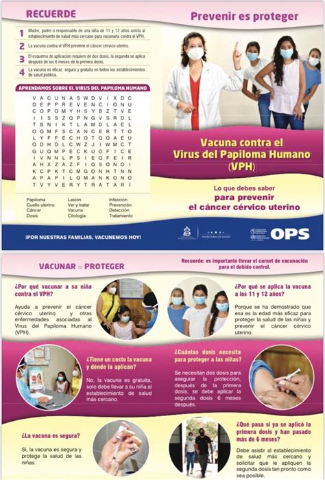 Vacuna Contra El Virus Del Papiloma Humano VPH OPS OMS