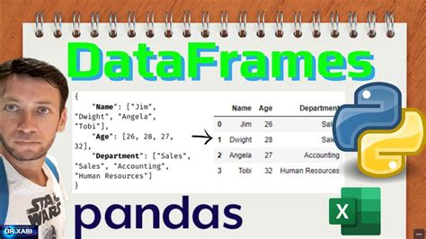 Como Crear DataFrames En Python Usando Listas Diccionarios Y Excel