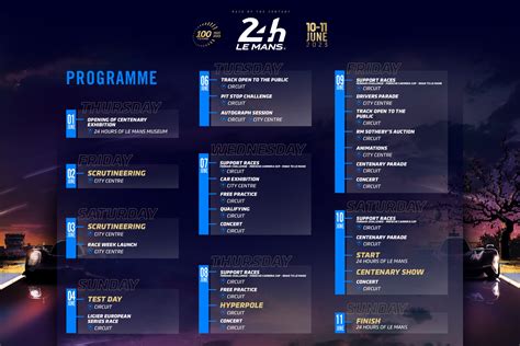 Le Programme Des Heures Du Mans Jour Par Jour Dition Du