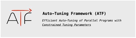 Auto-Tuning Framework (ATF)