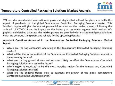 Ppt Temperature Controlled Packaging Solutions Market Powerpoint