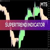 Buy The Super Trend Alert Mt Technical Indicator For Metatrader In