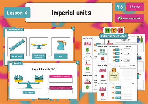 Year 5 Converting Units Imperial Units Lesson 4 Grammarsaurus