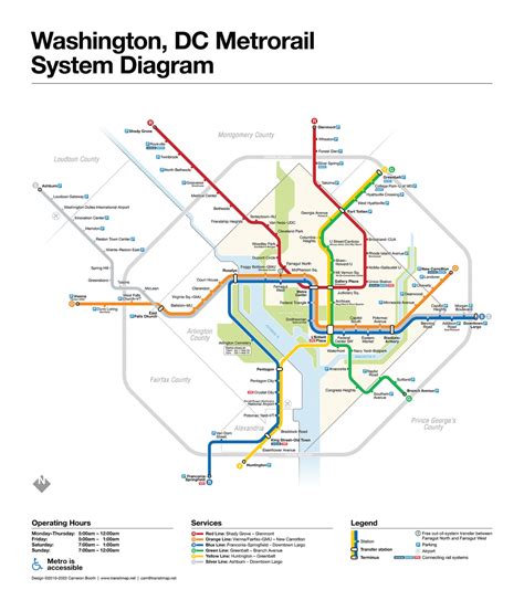 Washington, D.C. Metrorail System Diagram – Transit Maps Store