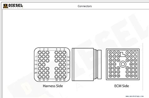 E Cat Engine Ecm Diagrams