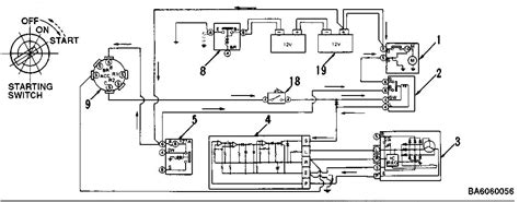 Diagram C Caterpillar Starter Wiring Diagram Wiringschema