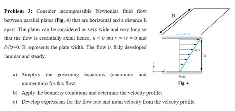 Solved Problem Consider Incompressible Newtonian Fluid Chegg