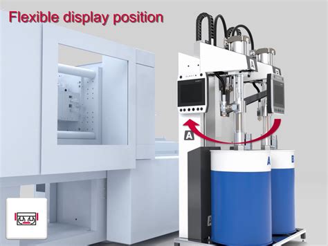 Leading LSR (liquid silicone rubber) dosing system worldwide! - Elmet