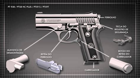 Taurus Armas Partes Pistolas Civis Pts Youtube