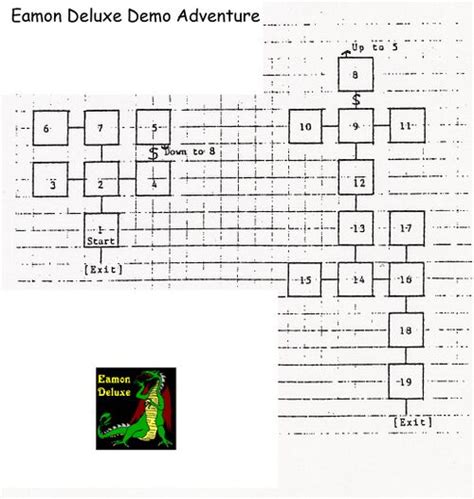 Eamon Deluxe Demo Adventure Eamon Wiki