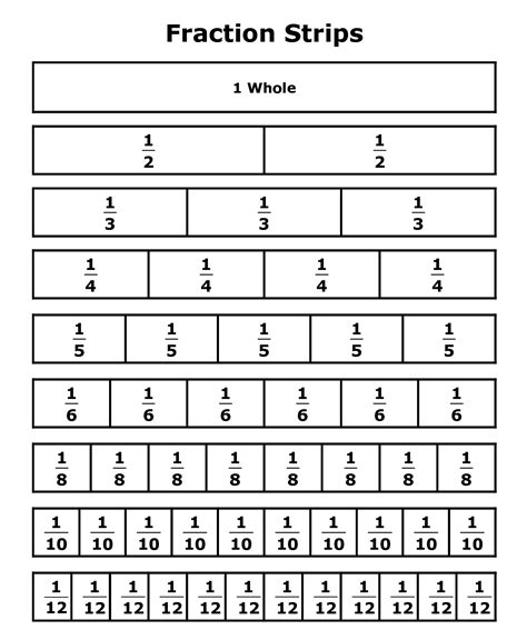 Fraction Tiles Worksheet