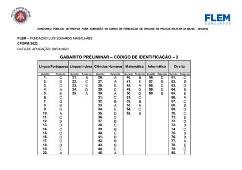 Gabarito Prova Pm Sc Soldado Image To U