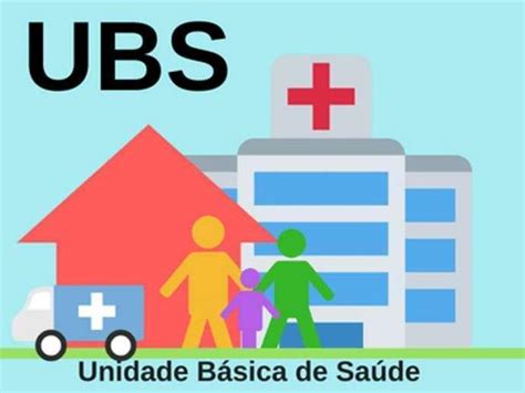 Pnab Ressalta Que A Infraestrutura Das Unidades B Sicas De Sa De Ubs