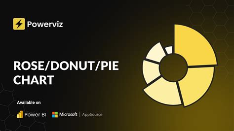 Introducing Rose Donut Pie Chart By Powerviz A Powerful Power BI