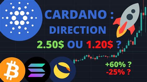 Ada Pi Ge Haussier Ou Reprise Du Bull Run Analyse Cardano Ada