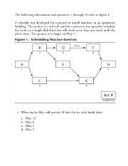 Part 2 Practice Exercises Pdf 23 Construct AON And AOA Network