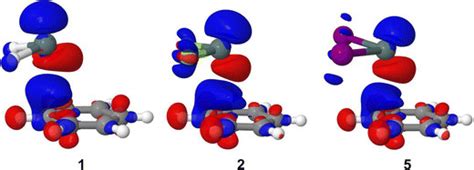 Plots Of The Electron Density Difference Calculated For 1 2 And 5 The