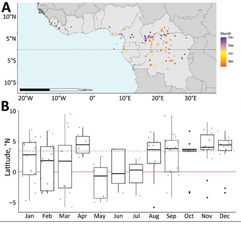 Figure 1 From Seasonal Patterns Of Mpox Index Cases Africa 1970 2021