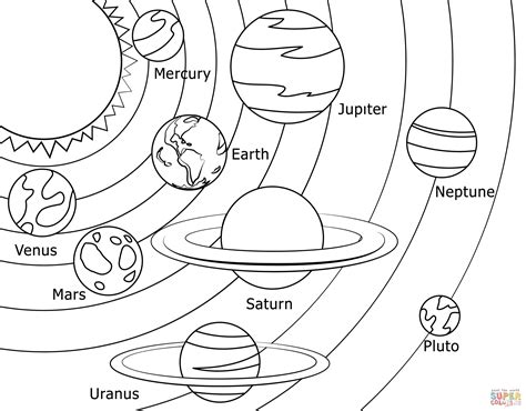 Desenho Do Sistema Solar Para Colorir E Imprimir - 7