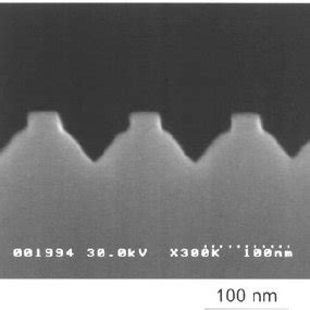 Side view of a cross section of the epitaxial layer | Download ...