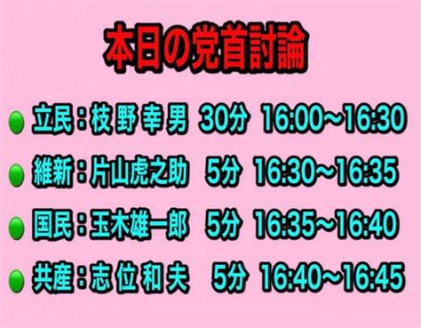 本日党首討論 あまりにも時間が短すぎます！ お知らせ 日本共産党保土ヶ谷区後援会 日本共産党