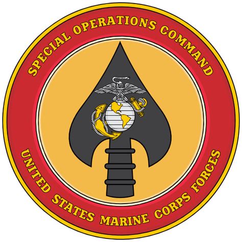 Marine Corps Special Operations Command Magnet