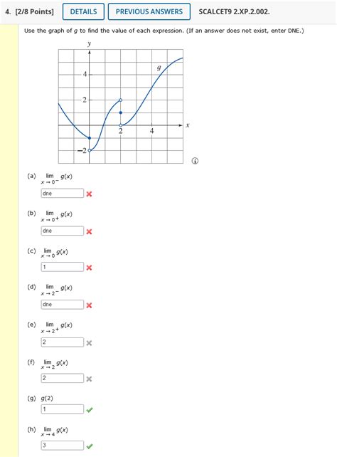 Solved Points Details Previous Answers Scalcet Chegg