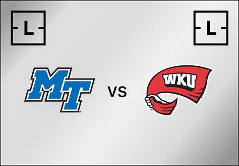 Middle Tennessee Vs Western Kentucky Best Moneyline Picks 3 15 24