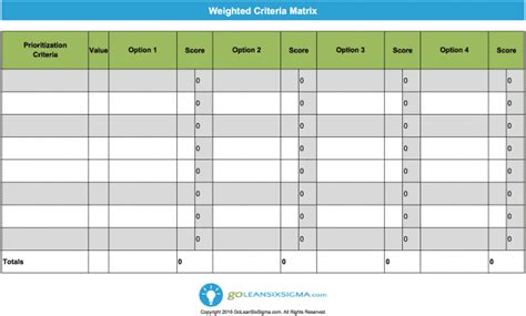 Weighted Decision Matrix Template | TUTORE.ORG - Master of Documents