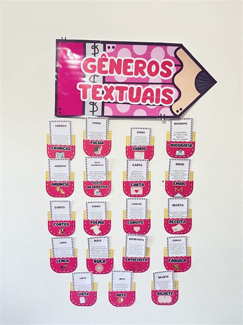 Atividades Sobre Gêneros Literários Ensino Médio Com Gabarito