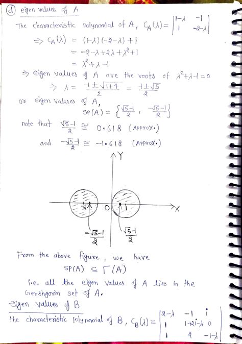 Solved Problem The Gershgorin Circle Theorem Theorem