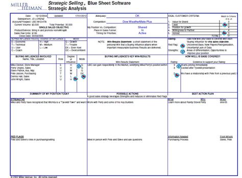 Miller Heiman Strategic Selling Blue Sheet Strongwindgroupsn