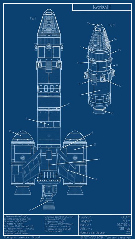 Kerbal 1 Space Shuttle Blueprint for Beginners