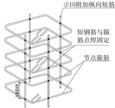 “梁柱定位箍筋”技术：解决节点施工难问题！ 土木在线