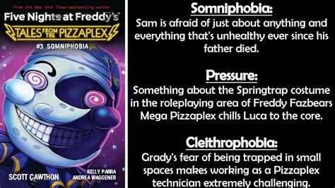 JonnyBlox On Twitter FNaF News Another Audio Preview For Somniphobia