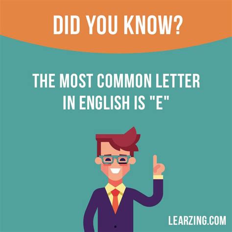 Which Letter Is The Most Used In English