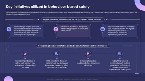 Behaviour Based Safety Powerpoint Presentation And Slides Ppt