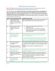 New ECON 210 Microeconomics Problem Sets Term 3 1 Docx ECON 210