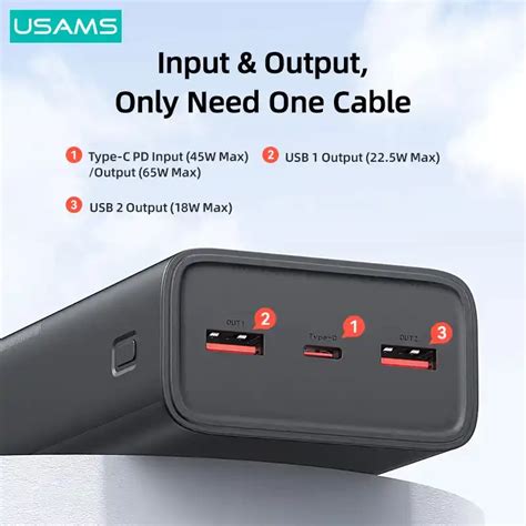 USAMS 65W 30000mAh Power Bank Digital Display - Best Price