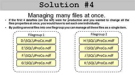 Sql Server Sql Basics What Are Filegroups Day 9 Of 10 Sql Authority With Pinal Dave