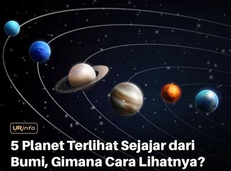 Mengenal Fenomena Planet Sejajar 24 Juni 2022 Lusa Apakah Bisa Dilihat Sumenep News