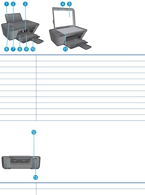 hp deskjet 2640 manual