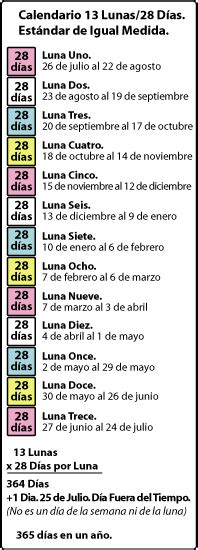 Libro De Texto Contra La Voluntad Ajustarse Trece Lunas Calendario Maya