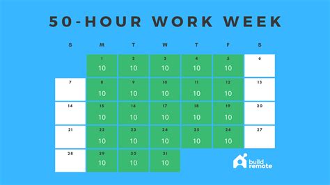 50 Hour Work Week 10 Schedules To Peruse Buildremote