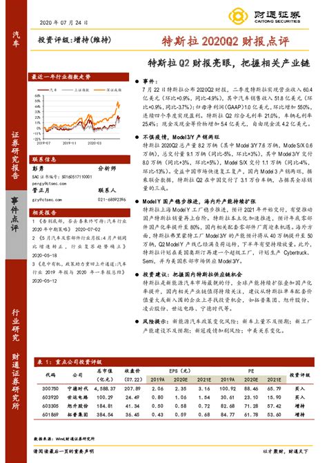 特斯拉2020q2财报点评：特斯拉q2财报亮眼，把握相关产业链