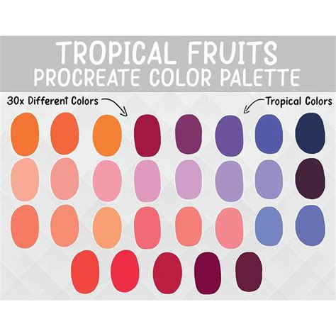 Tropical Fruits Digital Color Palette Procreate Swatches Procreate