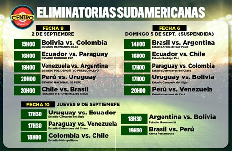 Partidos De Ecuador Sub 20 2024 Belle Cathrin