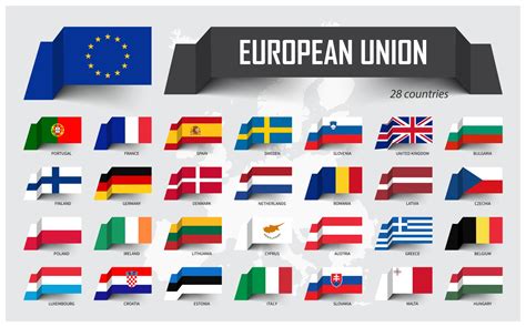 União Européia UE e adesão associação de 28 países desenho de